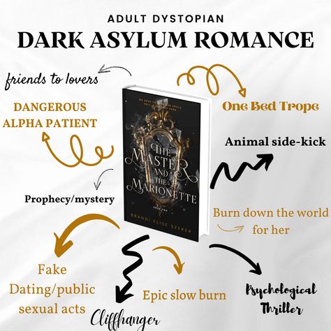 The Pawn And The Puppet, Dystopian Romance, The Marionette, Dark Books, Dark Romance Books, Unread Books, Top Books To Read, Slow Burn, Top Books