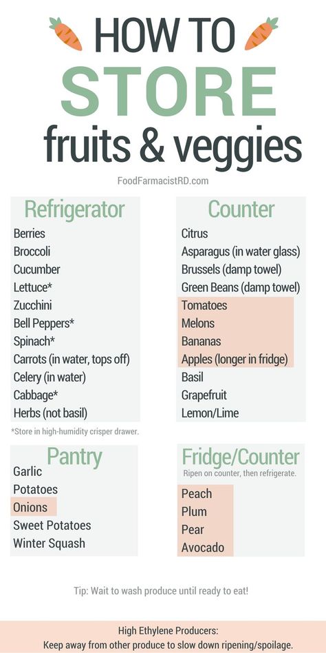 How to Reduce Food Waste (and Save Money) | Food Farmacist RD | Reduce food waste, Fruit and vegetable storage, Food hacks Food Shelf Life, Money Food, Food Shelf, Fruit And Vegetable Storage, Vegetable Storage, Food Info, Cooking Basics, Reduce Food Waste, How To Store