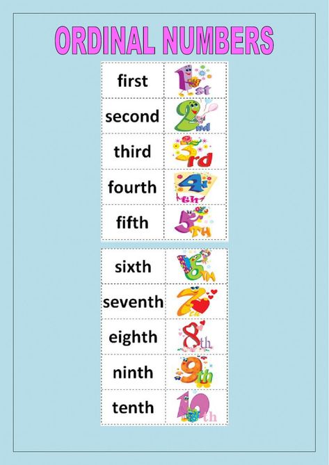 Ordinal numbers Interactive worksheet Ordinal Numbers Worksheets Kindergarten, Ordinal Numbers Chart, Ordinal Numbers Activities, Numbers Worksheets Kindergarten, Ordinal Numbers Kindergarten, Ordinal Numbers Worksheets, Number Activities Kindergarten, Primary School Activities, Number Spelling