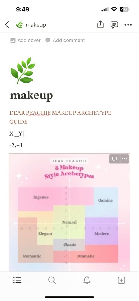 Dear Peachie Makeup, Self Discovery, Makeup, Make Up