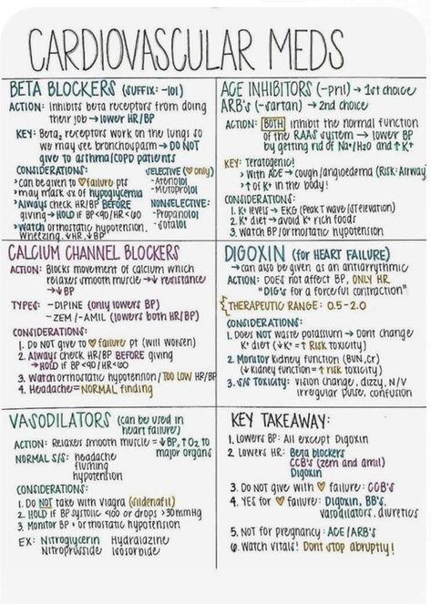 Cardiovascular Meds #medschool #doctor #medicalstudent - Image Credits: Nurse Kim Ace Inhibitors, Nursing School Studying Cheat Sheets, Paramedic School, Nursing School Essential, Nursing Study Guide, Nursing School Motivation, Beta Blockers, Nurse Study Notes, Nursing Mnemonics