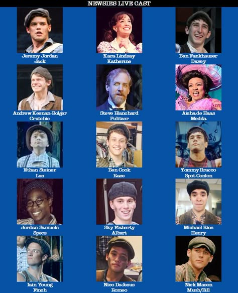 Jojo Newsies, Ben Cook Newsies, Newsies Characters, Newsies Broadway Cast, Newsies Live, Ben Fankhauser, Musical Characters, Ben Cook, Newsies Broadway