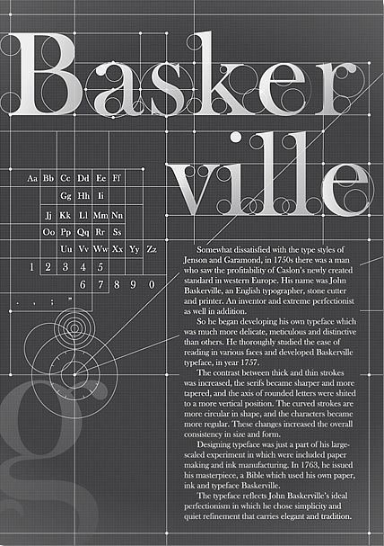 Baskerville - Typography Poster Design Type Specimen Poster, Specimen Poster, Typeface Poster, Specimen Book, Herb Lubalin, Typo Poster, Type Specimen, Type Poster, Poster Fonts