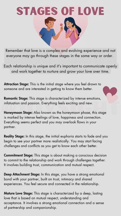 Stages In A Relationship, How To Strengthen Relationship, Stages Of Love Relationships, Things To Experience In A Relationship, Stages Of A Relationship Dating, 2 Month Relationship, How To Communicate Better Relationships, Courting Relationship, Stages Of A Relationship