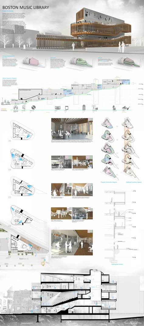 Library Program Architecture, Library Architecture Design Concept, Building Connection Architecture, Library Elevation Architecture, Library Plans Architecture, Library Architecture Concept Ideas, Visual Connection Architecture, College Architecture Concept, School Of Music Architecture