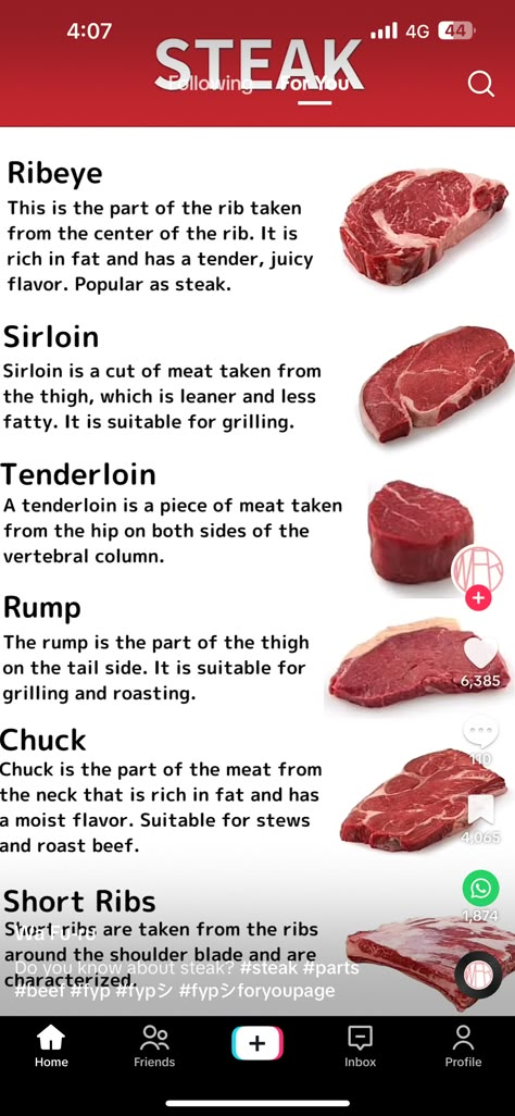 Meat Cuts Chart, Beef Cuts Chart, The Perfect Steak, Cooking The Perfect Steak, Food Knowledge, Steak Cuts, Culinary Techniques, Perfect Steak, Carnivore Diet