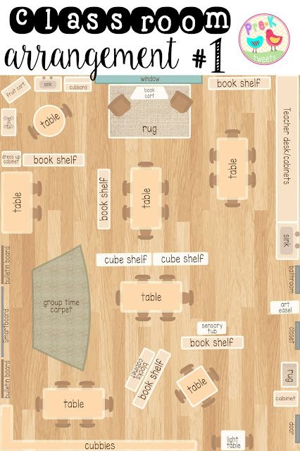 Classroom Set Up For Preschool, Classroom Arrangement Preschool, Preschool Room Organization Ideas, Preschool Classroom Layout Ideas, Prep Classroom Setup, Creative Curriculum Classroom Layout, K4 Classroom Setup Ideas, Prek Church Classroom, Prek Room Decor