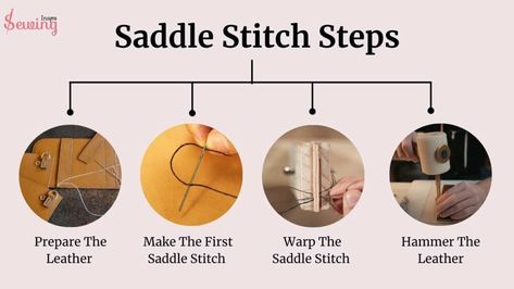 How To Saddle Stitch By Hand? 4 Easy Steps With Pictures Saddle Stitch, The Fold Line, Types Of Stitches, Sewing Leather, Straight Stitch, Back Stitch, Leather Projects, Leather Pieces, Stitching Leather