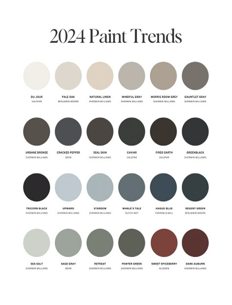 2024 Paint Color Trends #into #Glimpse #Color #Wall #InteriorDesign #the #HomeDecorating #Trends #HouseGoals #Future #2024 #Interior #DecorTips #Design #of #A 2024 Home Paint Color Trends, Sherwin Williams Color Palette 2024, Behr Accent Wall Colors, Interior Paint Trends 2024, Popular Paint Colors 2024 Living Room, 2025 Home Color Trends, Whole House Color Palette 2024, Living Room Color Pallet Ideas, Paint Trends 2024