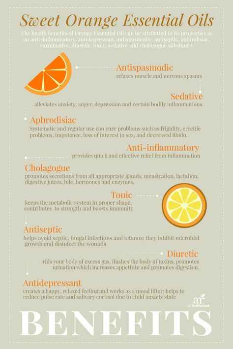 BENEFITS OF SWEET ORANGE ESSENTIAL OIL Benefits Of Orange Essential Oil, Sweet Orange Essential Oil Blends, Sweet Orange Essential Oil Benefits, Orange Oil Benefits, Orange Essential Oil Uses, Orange Essential Oil Benefits, Oils Benefits, Doterra Essential Oils Recipes, Essential Oils Health