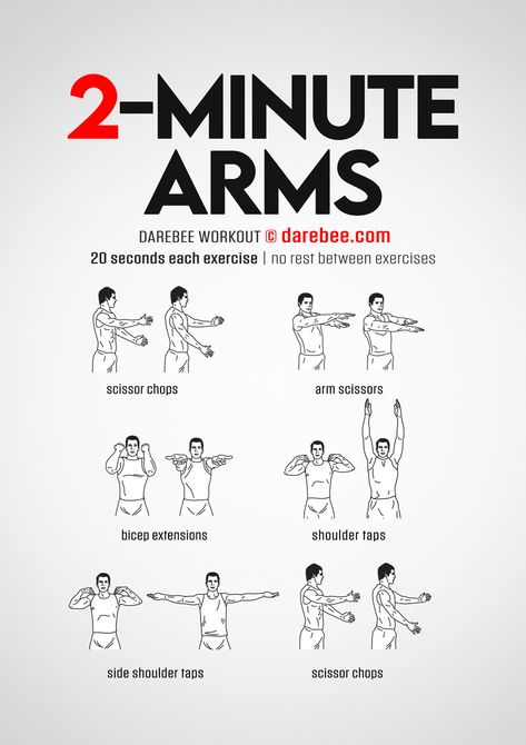 Strong Arms Workout, Arm Workout No Equipment, Arm Workout For Beginners, Lose Arm Fat Fast, Arm Workouts At Home, Arm Workout Women, Arms Workout, Lose Arm Fat, Arm Workouts