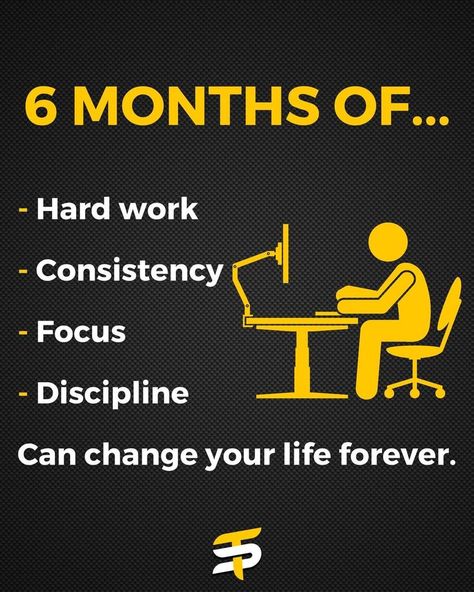 Success At Work, Motivation Thought, Motivation For Life, Life Choices Quotes, Quotes Poster, Choices Quotes, Learn New Skills, Work Success, Business Inspiration Quotes