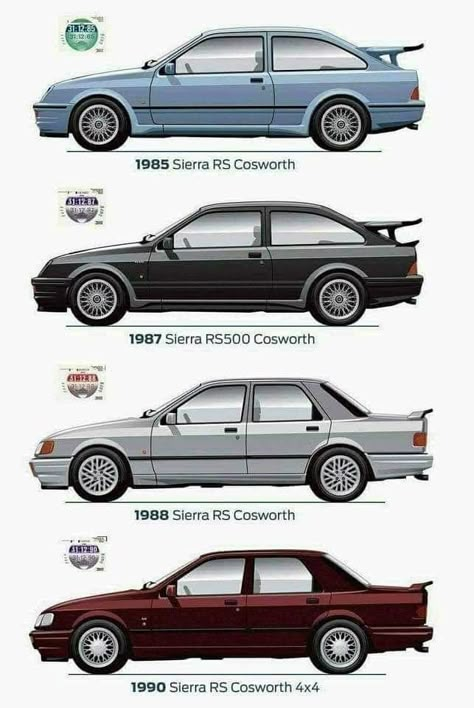 Ford Sierra Cosworth, Ford Cosworth, 1990s Cars, Ford Sport, Ford Motorsport, Ford Rs, Veteran Car, Ford Sierra, Ford Logo