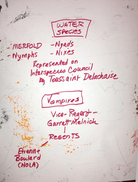 Water Species / Vampire Hierarchy Vampire Hierarchy, Write A Book, Writing Inspiration, New Orleans, A Book, Bullet Journal, Writing, Water