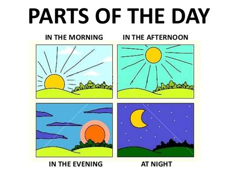 morning in the afternoon clipart Afternoon Morning Night Night And Day Worksheet, Day And Night Activities Preschool Worksheets, Teaching Day And Night, Morning Afternoon Evening Night, English Kindergarten, Project Science, Mini Habits, English Help, Morning Noon And Night