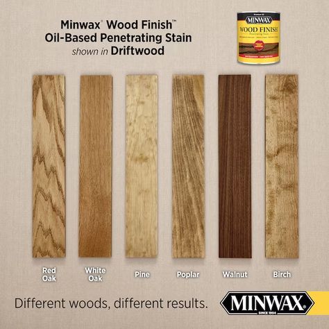 Weathered Oak Minwax, Minwax Polyshades, Minwax Gel Stain, Floor Stain Colors, Minwax Stain Colors, Weathered Oak Stain, Unfinished Wood Furniture, Oak Wood Stain, Driftwood Stain