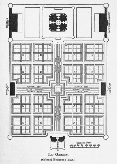 Taj Mughal Gardens - Persian Style Persian Garden Architecture, Persian Garden Plan, Persian Garden Design, Islamic Gardens, Arabic Garden, Islamic Garden, Persian Gardens, Mughal Garden, Museum Garden