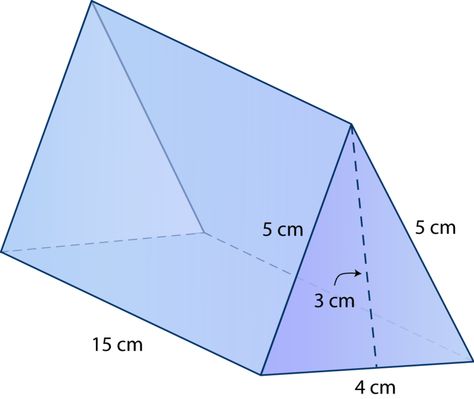 Surface Area of Triangular Prisms ( Read ) | Geometry | CK-12 Foundation Triangular Prism 3d Shapes, Teaching Geometry, Geometry Math, Home Office Closet, Rectangular Prism, Triangular Prism, Office Closet, Math Anchor Charts