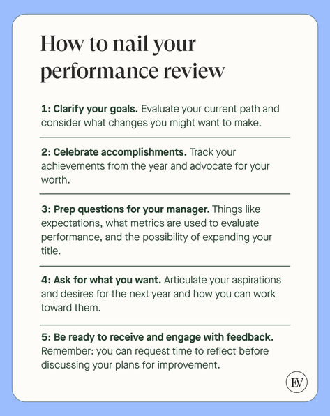 How to nail your performance review. 1: Clarify your goals. 
2: Celebrate accomplishments. Track your achievements from the year and advocate for your worth.
3: Prep questions for your manager. Things like expectations, what metrics are used to evaluate performance, and the possibility of expanding your title. 
4: Ask for what you want. Articulate your aspirations and desires for the next year and how you can work toward them.
5: Be ready to receive and engage with feedback. Annual Review At Work, Performance Review Examples, College Essay Topics, Employee Performance Review, Job Interview Answers, Work Review, Employee Performance, Advice For Life, Performance Review