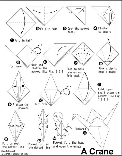 Origami Crane - How To Fold | Craft Passion - Free Pattern & Tutorial Paper Crane Instructions, Origami Crane Tutorial, 1000 Paper Cranes, Origami Swan, Origami Step By Step, Origami Diagrams, Origami Ball, Tutorial Origami, Origami Models