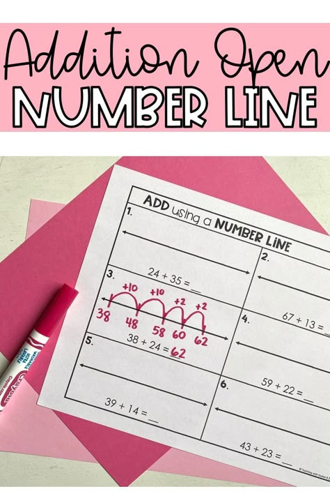 Adding Using A Number Line, Open Number Line Anchor Chart, Number Line Activities 2nd Grade, 2nd Grade Regrouping Math, Open Number Line Activities 1st Grade, Teaching 2 Digit Addition, Number Line Anchor Chart 2nd Grade, Open Number Lines 2nd Grade, Adding Two Digit Numbers 2nd Grade