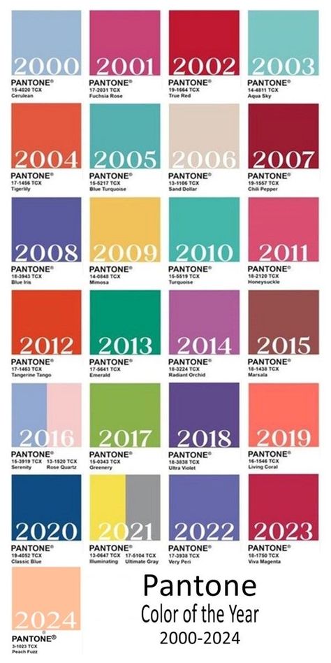 Pantone Color of the Year 2000 - 2024 Pantone 2024, Pantone Trends, Pantone Palette, Pantone Colour Palettes, Pantone Color Of The Year, Radiant Orchid, Year 2000, Aesthetic Colors, Colour Board