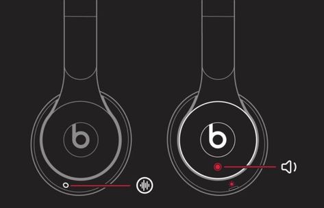 Let's learn together how to reset Beats Solo 3 in a simple yet comprehensive way. Beats Solo 3, Headphones Apple, Beats Headphones Wireless, Beats Solo, Apple Support, Silhouette Tutorials, Ear Headphones, Beats Headphones, Wireless Headphones