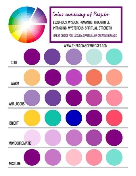 Purple in Marketing: Using Color in Branding | The Radiance Mindset | www.theradiancemindset.com | Purple in marketing is often associated with the following: balance, wisdom, dignity, independence, creativity, mystery, and magic. #purple #branding #socialmedia Complementary Color Wheel, Purple Branding, Purple Color Combinations, Magic Purple, Color Plate, Purple Color Schemes, Color Mixing Chart, Purple Color Palettes, Color Palette Challenge