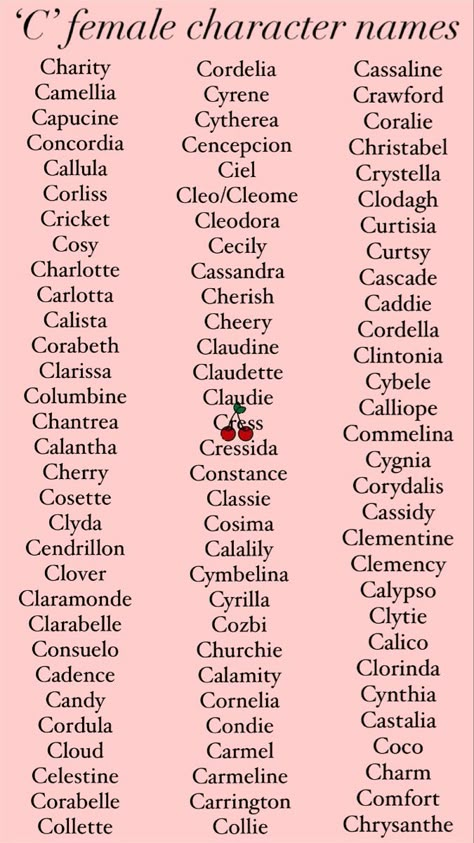 Character girl names beginning with ‘c’. Poc Character Names, Female Character Name Ideas, C Names For A Girl, Vintage Female Names, 50s Names, Girl Names For Characters, Character Last Names Ideas, Regency Names, Cute Female Names