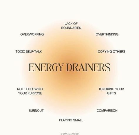 Energy Drainers, Wellness Studio, Energy Healing Spirituality, Rock Bottom, Positive Self Affirmations, Self Care Activities, Spirituality Energy, New Energy, Self Improvement Tips