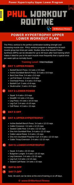 PHUL Workout Routine | Power Hypertrophy Upper Lower Workout Routine #bodybuilding #gym #workout #fitness #strength #power #hypertrophy #muscle Upper Lower Workout, Training Program Workout Routines, 4 Day Workout, Split Workout, Push Pull Workout, Lower Workout, Workout Sheets, Weight Training Women, Fitness Studio Training