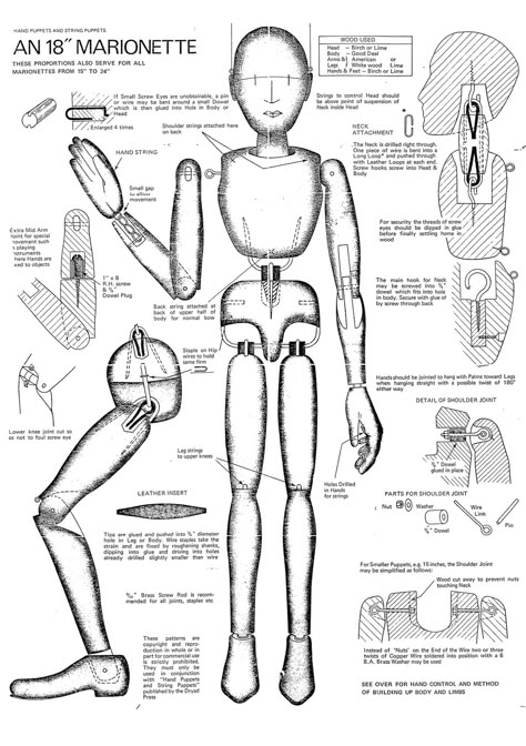 Leg Template, Puppet Mechanics, Wood Puppet, Puppet Template, Girl Puppets, Puppetry Theatre, Puppet Design, Puppet Costume, Wooden Puppet