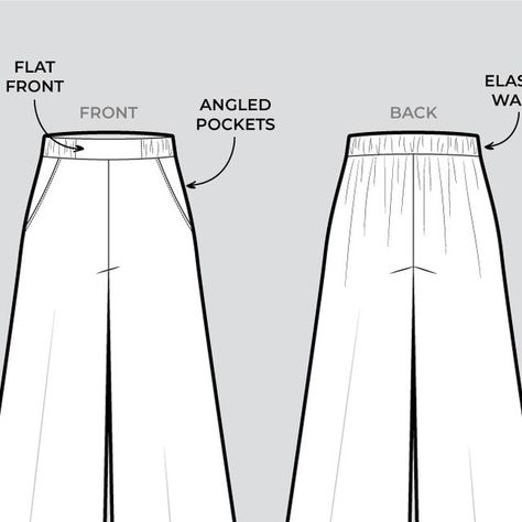 Style Arc Sewing Patterns on Instagram: "The details of the new Loddon Woven Pant pattern! ⁠ ⁠ A super comfy pant with a flat front and elastic side and back waistband with angled inseam pockets and a very wide leg.⁠ ⁠ Pattern sizes available: 4-30⁠ Bust 77cm to 148cm⁠ Waist 60cm to 131cm⁠ Hip 83cm to 154cm⁠ ⁠ Pattern formats available: ⁠ Printed pattern single size | Printed pattern multi-size⁠ PDF pattern single size (now including A0) | Layered PDF pattern multi-size⁠" Elastic Back Pants Pattern, Angle Pants Women, Wide Leg Pants Pattern Free, Wide Leg Pant Pattern, Style Arc Sewing Patterns, Wide Leg Pants Sewing Pattern, Elastic Waist Pants Pattern, Linen Pants Pattern, Pants Pattern Free