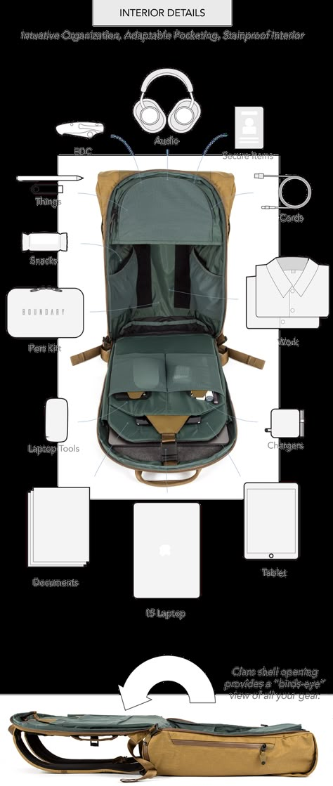 Errant: The Ultimate Everyday Backpack by Boundary — Kickstarter Backpack Design Ideas, Backpack Design Concept, Edc Backpack, Best Laptop Backpack, Under Armour Sweatshirts, Camo Purse, Edc Bag, Everyday Backpack, Diy Backpack