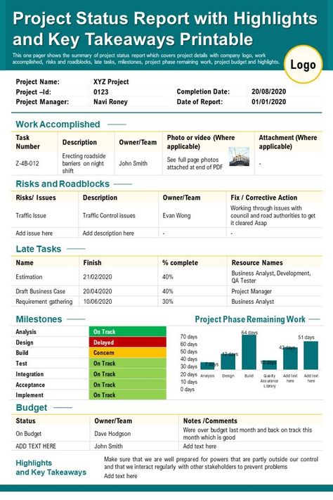 Every manager needs to share the project status with active stakeholders effectively. Summarize your project’s complete progress against the projected plan with this #project #status #report #template. Download now #infographic #PowerPoint #one-page Project Management Reporting, One Page Strategic Plan Template, One Page Project Status Report, Project Status Report Templates Excel, Project Status Report Dashboard, Program Management Template, Project Progress Dashboard, Diy Long Office Desk, Excel Infographic