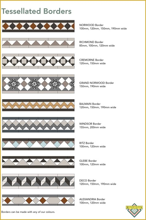 Colour Range, Borders & Panels - Renditions Tiles Floor Tiles Border Design, Border Tile Design, Indian Tiles Design, Doorstep Tiles, Verandah Tiles, Bathroom Border Tiles, Toilet Tiles Design, Tile Layout Patterns, Interesting Wallpapers