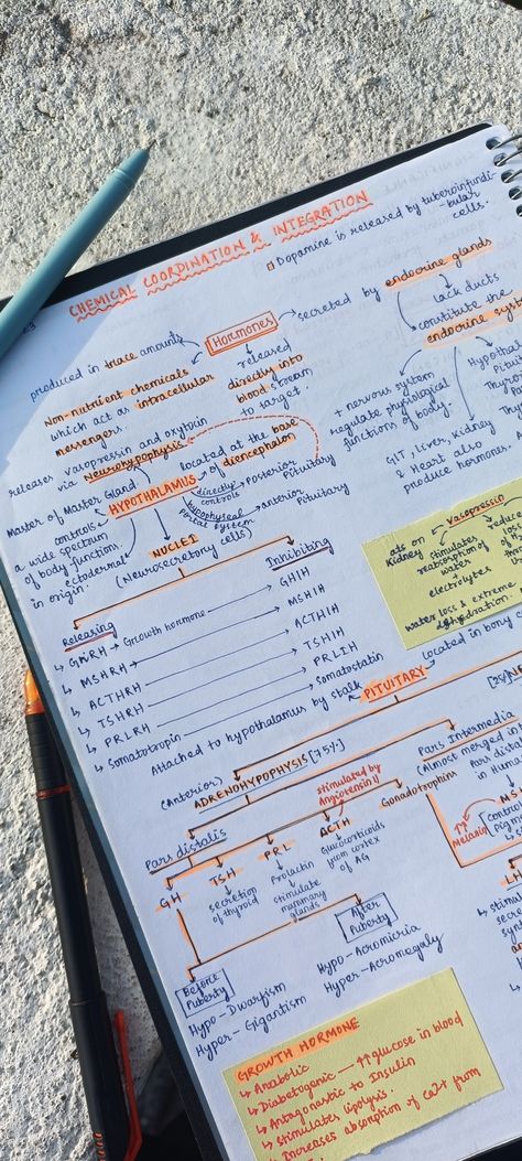 #biology #notes #ncert Organisms And Population Notes, Living World Class 11 Notes Neet, Chemical Coordination Notes, Cockroach Notes Neet, Biology Short Notes For Neet, Neet Notes Aesthetic, Neet Short Notes, Short Notes Ideas Study, Short Notes Ideas