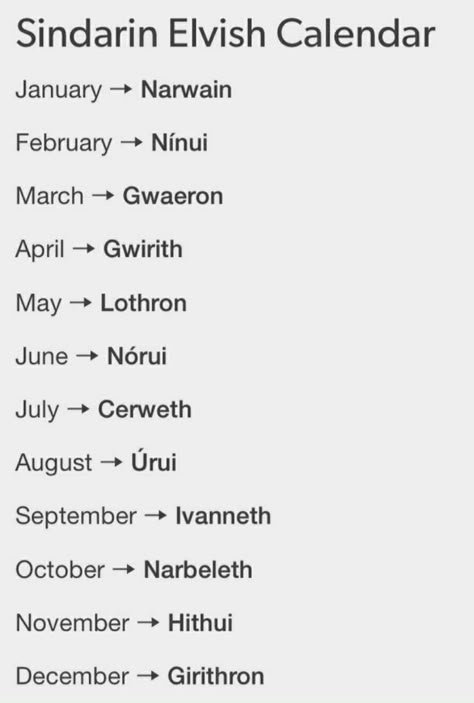 Sindarin Elvish Phrases, Sindarin Elvish Alphabet, Elvish Language Tolkien, Sindarin Phrases, Elvish Phrases, Elvish Words, Elvish Lord Of The Rings, Elvish Aesthetic, Elven Language