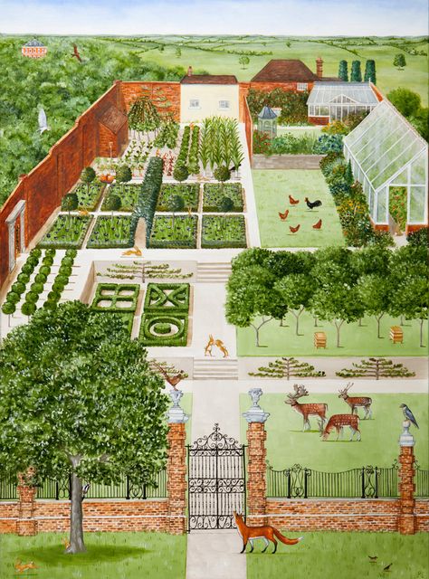 Rebecca Campbell, Homestead Layout, Farm Plans, Farm Layout, Vegetable Garden Planning, Greenhouse Ideas, Farm Design, Farm Garden, Vegetable Garden Design