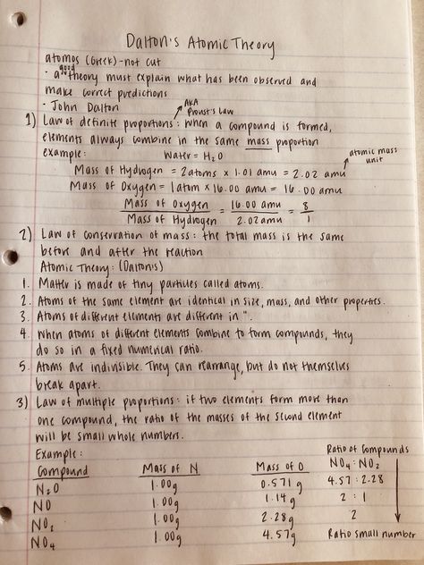 Ap Chem Notes, Ap Chemistry Notes, Chem Notes, John Dalton, Ap Chem, Pretty School Supplies, Ap Chemistry, Chemistry Notes, Chemistry
