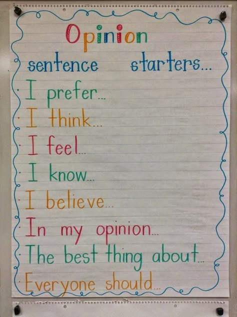 Back when the Common Core was first being implemented in our state, I was diving into opinion writing without a road map telling me where to go.  I turned to Pinterest and found this anchor chart.  The original source was Live, Love, Laugh, Learn First Grade, which no longer seems to be an active blog: I … Persuasive Writing Anchor Chart, Sentence Starters Anchor Chart, Opinion Writing Anchor Charts, Writing Anchor Chart, Second Grade Writing, 3rd Grade Writing, 2nd Grade Writing, Classroom Anchor Charts, Writing Anchor Charts