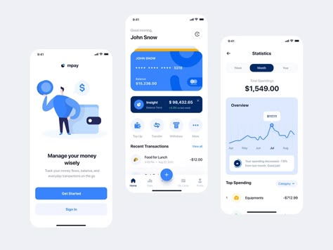 Manage Personal Finance - App by Prakhar Maheshwari on Dribbble Budget Planner App, Course Poster, Personal Finance App, Personal Financial Management, Mobile Project, Budget App, Finance App, Household Budget, Finance Tracker