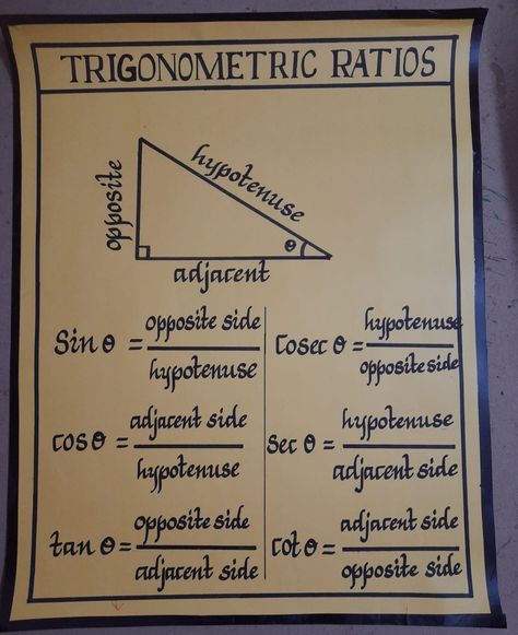 Basic Trigonometry Formula, Maths Pythagoras Theorem, Trigonometry Formulas Class 10 Tricks, Trigonometry Projects Ideas, Trigonometry Formulas Tricks, Trigonometry Formulas Class 10, Trigonometry Project, Trigonometry Aesthetic, Trigonometry Tricks