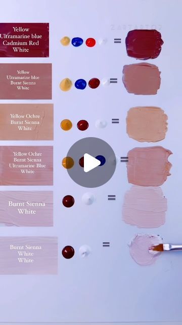 Acrylic Skin Tones Mixing, Skin Colour Mixing, How To Make Pastel Colors With Paint, Skin Color Mixing Chart Acrylic, Skin Tone Mixing, Skin Color Mixing, Skin Color Paint, Painting Color Mixing, Canvas Painting Aesthetic