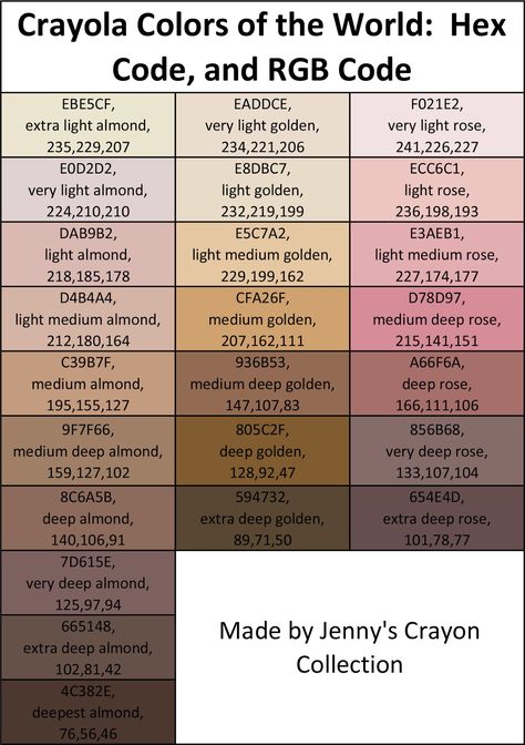 Complete List of Current Crayola Crayon Colors | Jenny's Crayon Collection Crayola Colors Of The World, Crayola Crayon Colors, Pencil Colours, Art Themed Party, Personalized Coloring Book, Using Colored Pencils, Color Knowledge, Crayola Colored Pencils, Colors Of The World