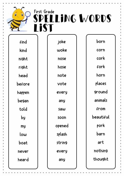 Spelling Words Worksheets Grade 2 | Spelling bee words, Spelling words, First grade spelling 2nd Grade Spelling Worksheets, English Spelling Words, Spelling Bee Word List, Spelling Words Worksheets, Kindergarten Spelling Words, Third Grade Spelling, 3rd Grade Spelling Words, Spelling Bee Words, Worksheets Grade 2