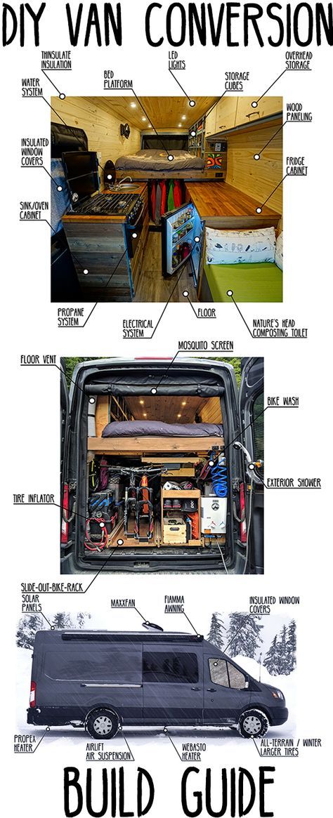 Van Conversion Build, Diy Beds, Diy Camper Van, Diy Van Conversions, Camper Awnings, Camper Van Ideas, Kombi Home, Conversion Van, Adventure Van