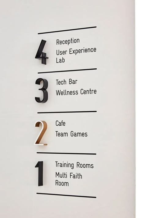 Values Poster, Directory Signage, Hospital Signage, Corporate Signage, Room Signage, Hotel Signage, Interior Signage, Wayfinding Signage Design, Signage And Wayfinding