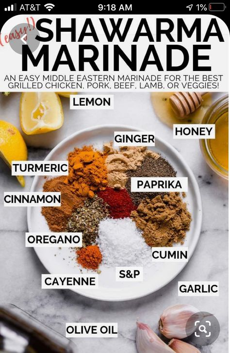 Shawarma Marinade, Homemade Shawarma, Homemade Marinade, Shawarma Chicken, Shawarma Seasoning, Hummus Bowl, Shawarma Recipe, Recipe Website, Spice Mix Recipes