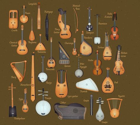 Medieval Musical Instruments | stringed instruments from different times and places; Bard Instruments, Types Of Musical Instruments, Medieval Instruments, Old Musical Instruments, Homemade Instruments, Medieval Music, Instruments Art, Folk Instruments, Music Instrument